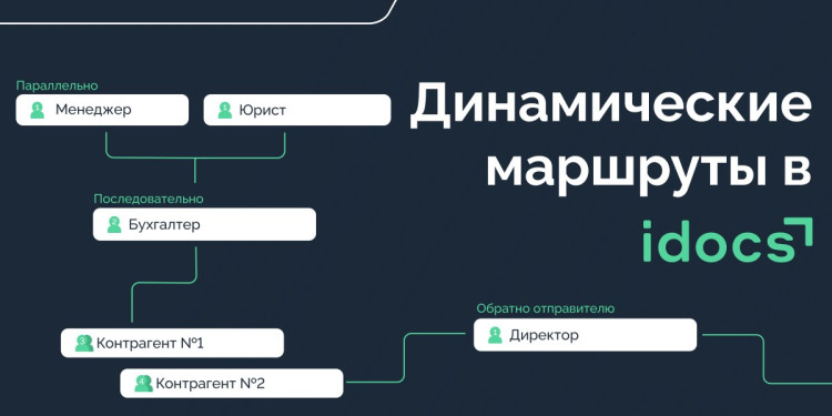 Казахстанские компании получат больше гибкости в ЭДО: idocs запустил «Динамические маршруты»